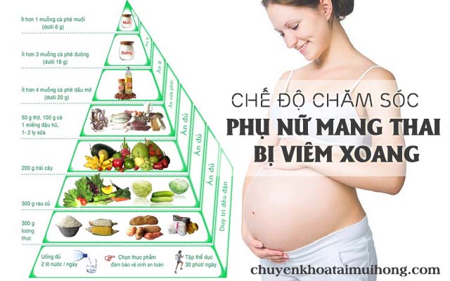 Chế độ chăm sóc cho phụ nữ mang thai bị viêm xoang