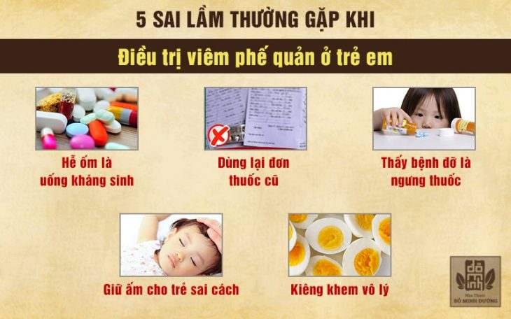 Sai lầm thường gặp khi điều trị viêm phế quản ở trẻ em Sai lầm thường gặp khi điều trị viêm phế quản ở trẻ em