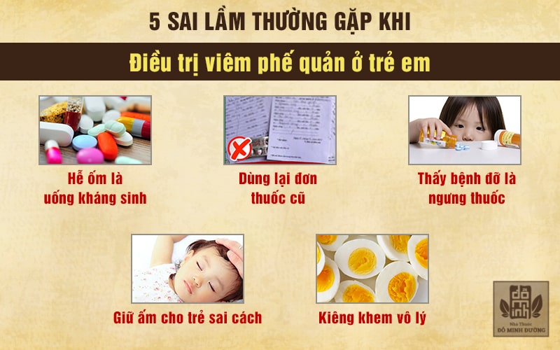 Cần thận trọng khi điều trị viêm phê
