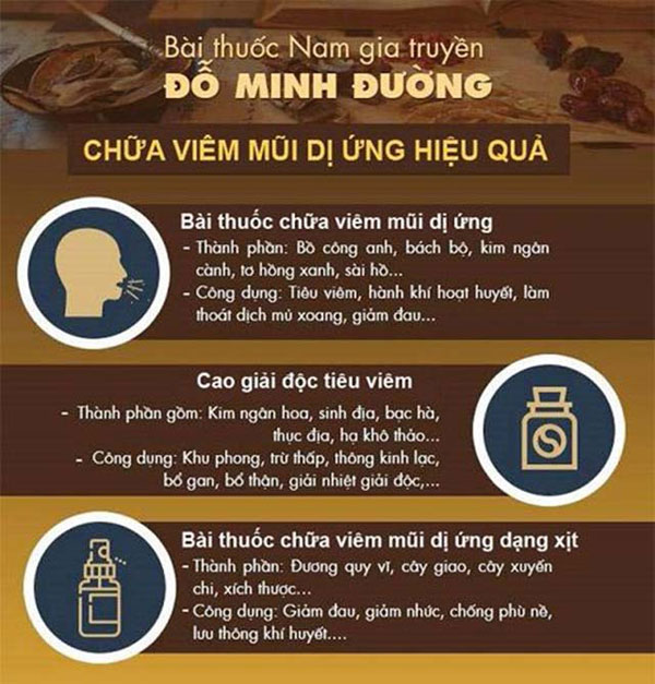 Bài thuốc Nam chữa viêm xoang dòng họ Đỗ Minh