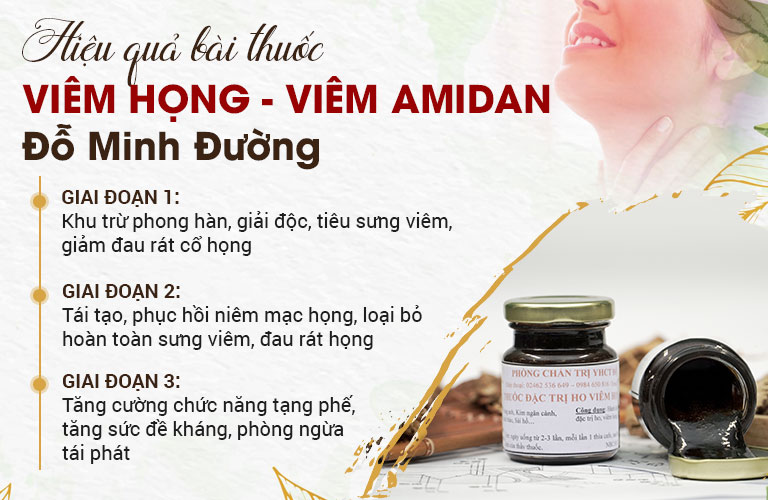 Bài thuốc viêm họng Đỗ Minh