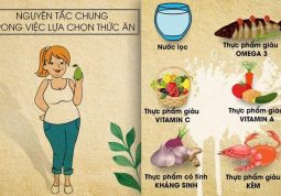 Những thực phẩm người bị viêm xoang nên ăn