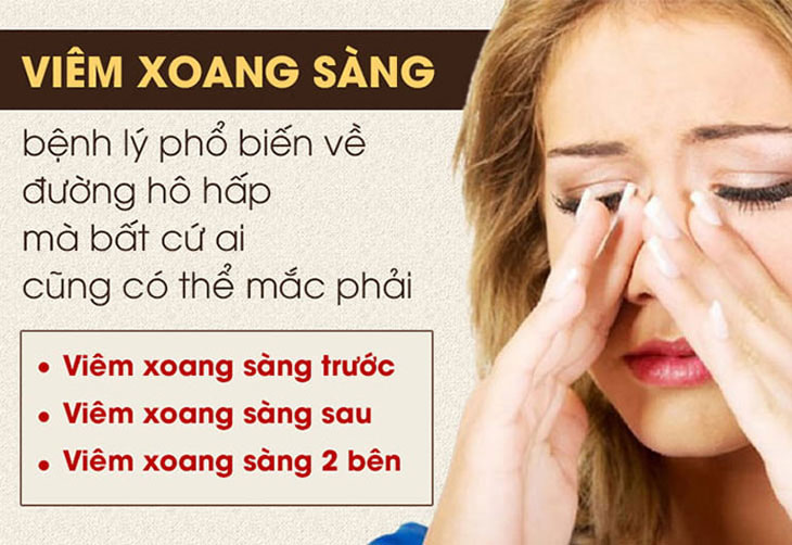 viêm xoang sàng