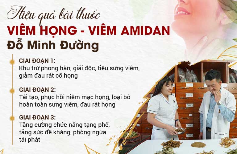 Hiệu quả bài thuốc Viêm Họng Đỗ Minh