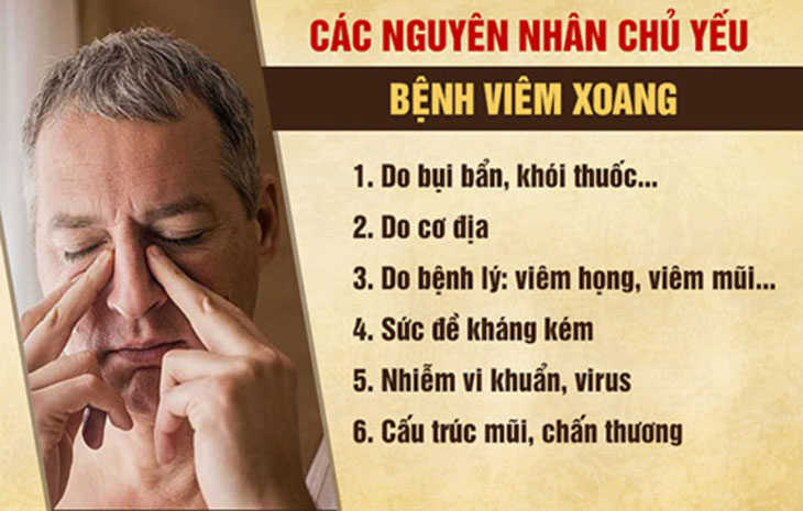 Có nhiều nguyên nhân gây viêm xoang Có nhiều nguyên nhân gây viêm xoang
