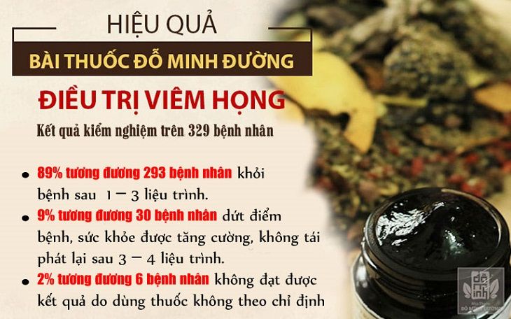 Hiệu quả bài thuốc Viêm họng Đỗ Minh 